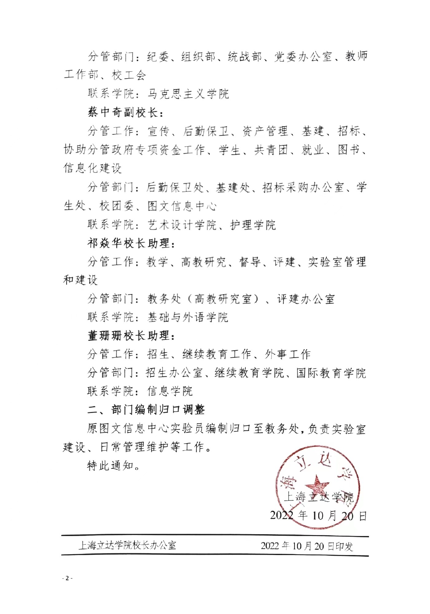 上海立达学院关于校领导分工的通知