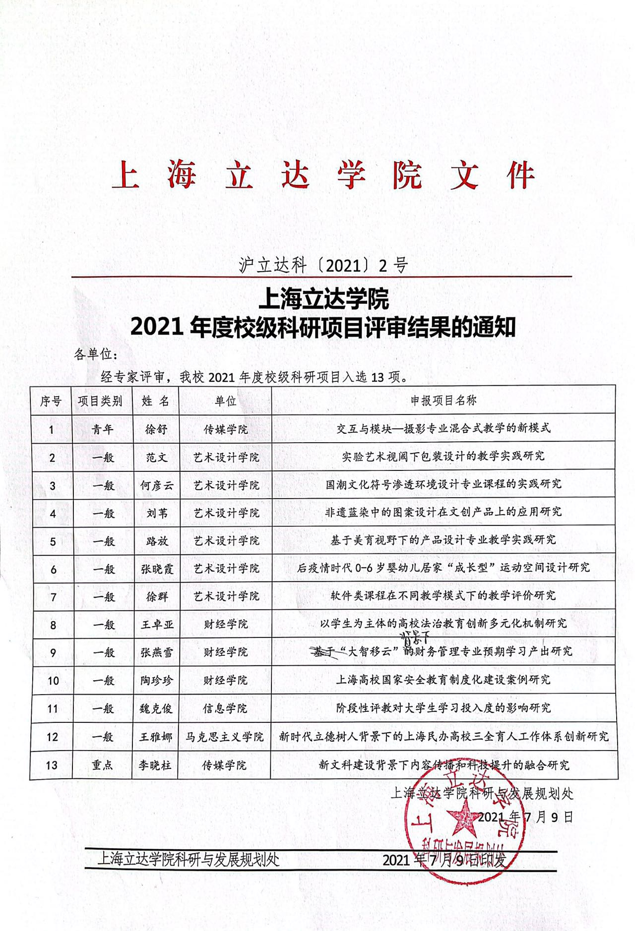 上海立达学院 2021年度校级科研项目评审结果