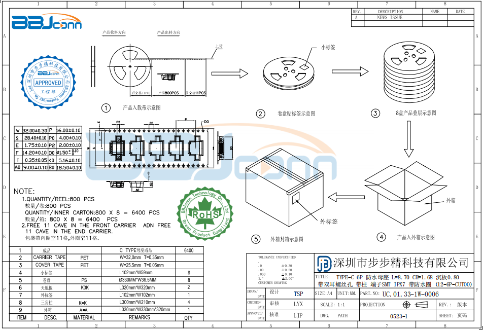 TYPE-C 6P 防水母座 L=8.70 CH=1.68 沉板0.80 带双耳螺丝孔 带柱 端子SMT IPX7 带防水圈 (12-6P-CUTOO)