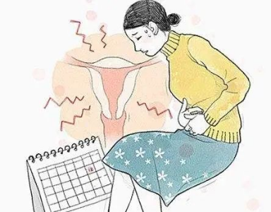 是不是每个女性都怀疑自己有宫寒？