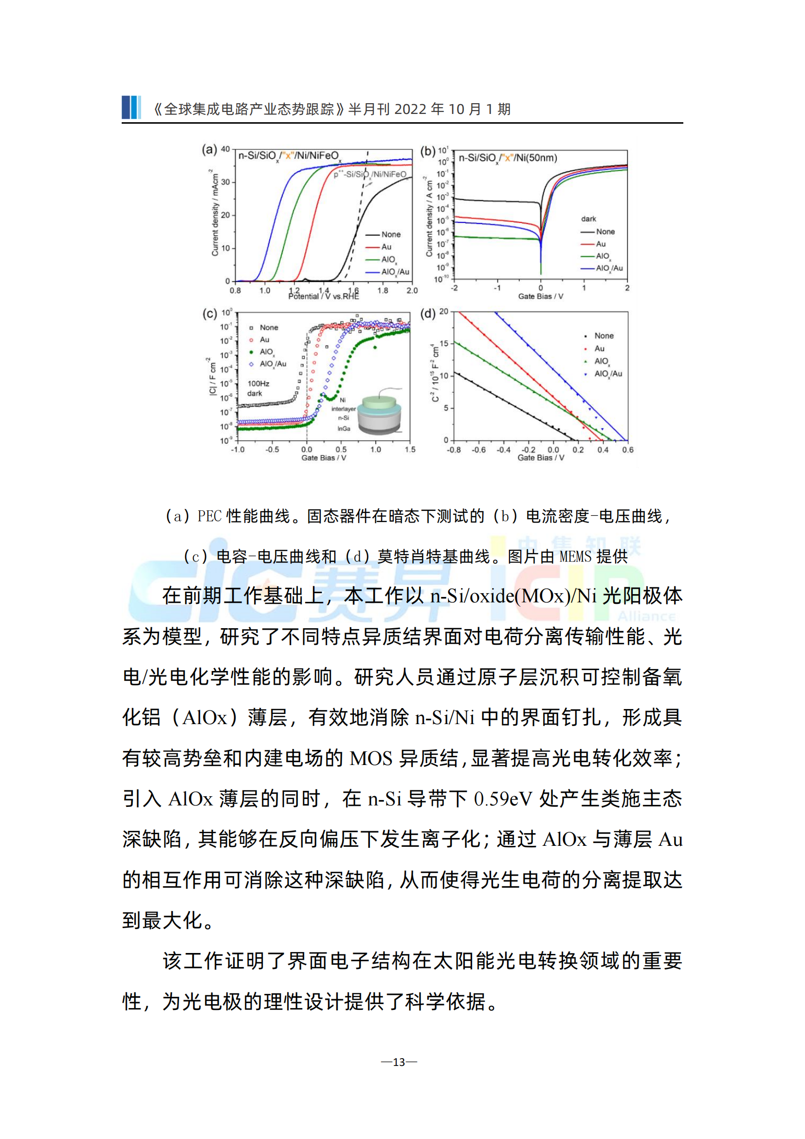 《全球集成电路产业态势跟踪》10月第1期，2022年总第25期