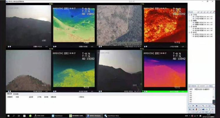 户外、商场等人流量较大的公共场合进行体温快速检测方案