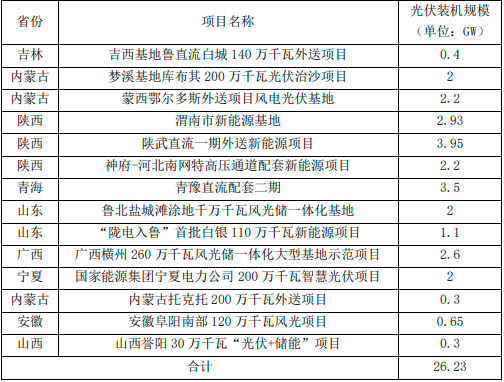 2023年高性能聚酰亚胺（PI）膜行业细分应用市场需求规模、发展前景、市场竞争格局分析及投资战略规划可行性研究预测