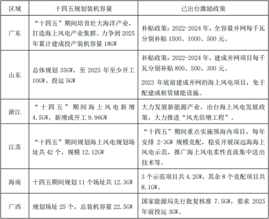 2023年高性能聚酰亚胺（PI）膜行业细分应用市场需求规模、发展前景、市场竞争格局分析及投资战略规划可行性研究预测
