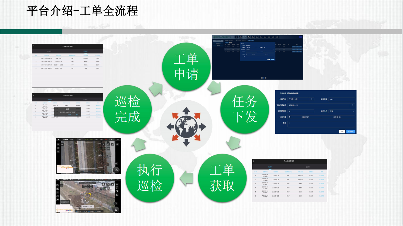 输配电线路无人机智能巡检