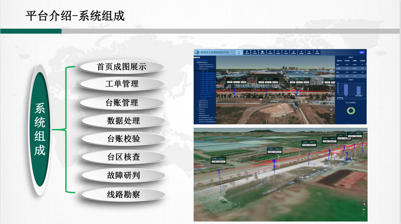 输配电线路无人机智能巡检