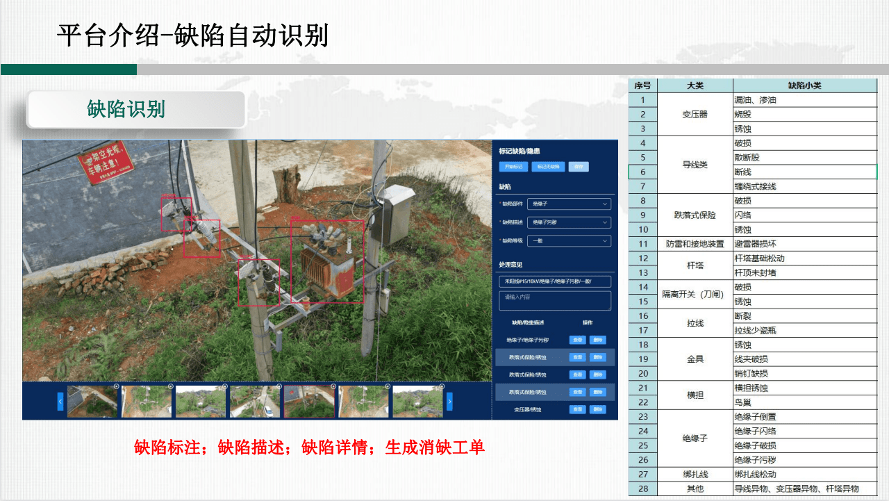 输配电线路无人机智能巡检