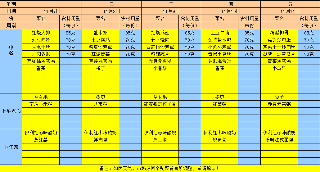 2022年秋学期第十一周食谱