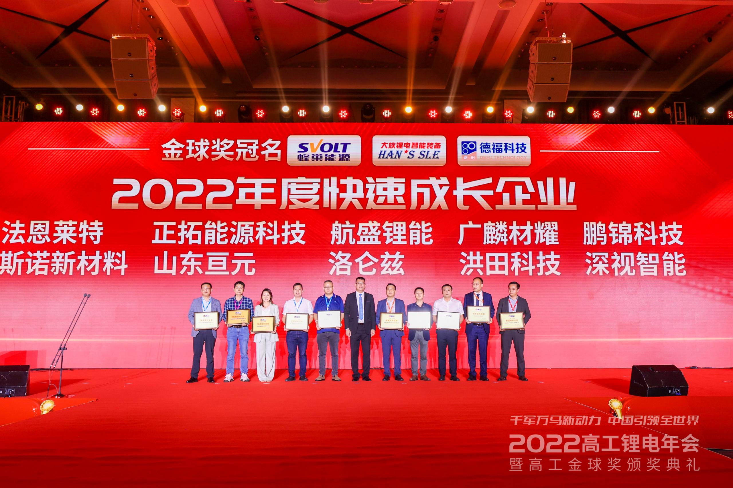 热烈庆祝洛仑兹荣获2022高工锂电金球奖快速成长企业