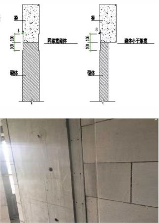 攀枝花市召开2022年质量安全标准化工地现场观摩会