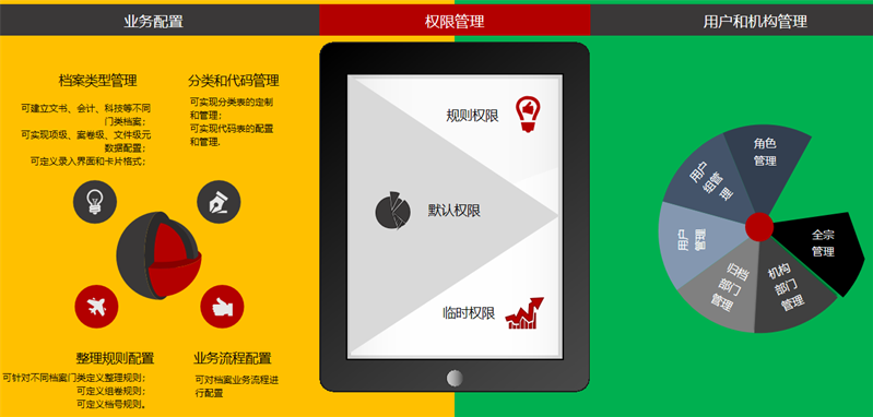 档案管理系统 档案管理系统