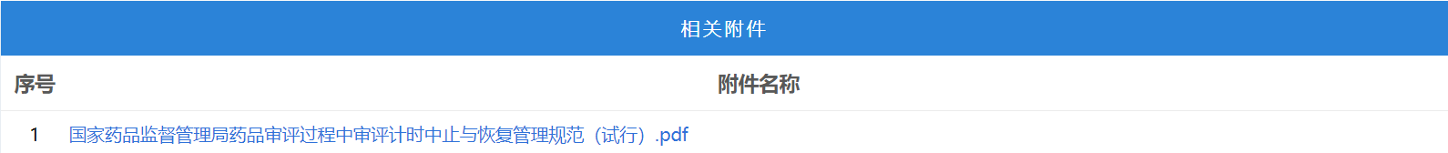 【重磅】国家药监局药审中心关于发布《国家药品监督管理局药品审评过程中审评计时中止与恢复管理规范（试行）》的通知