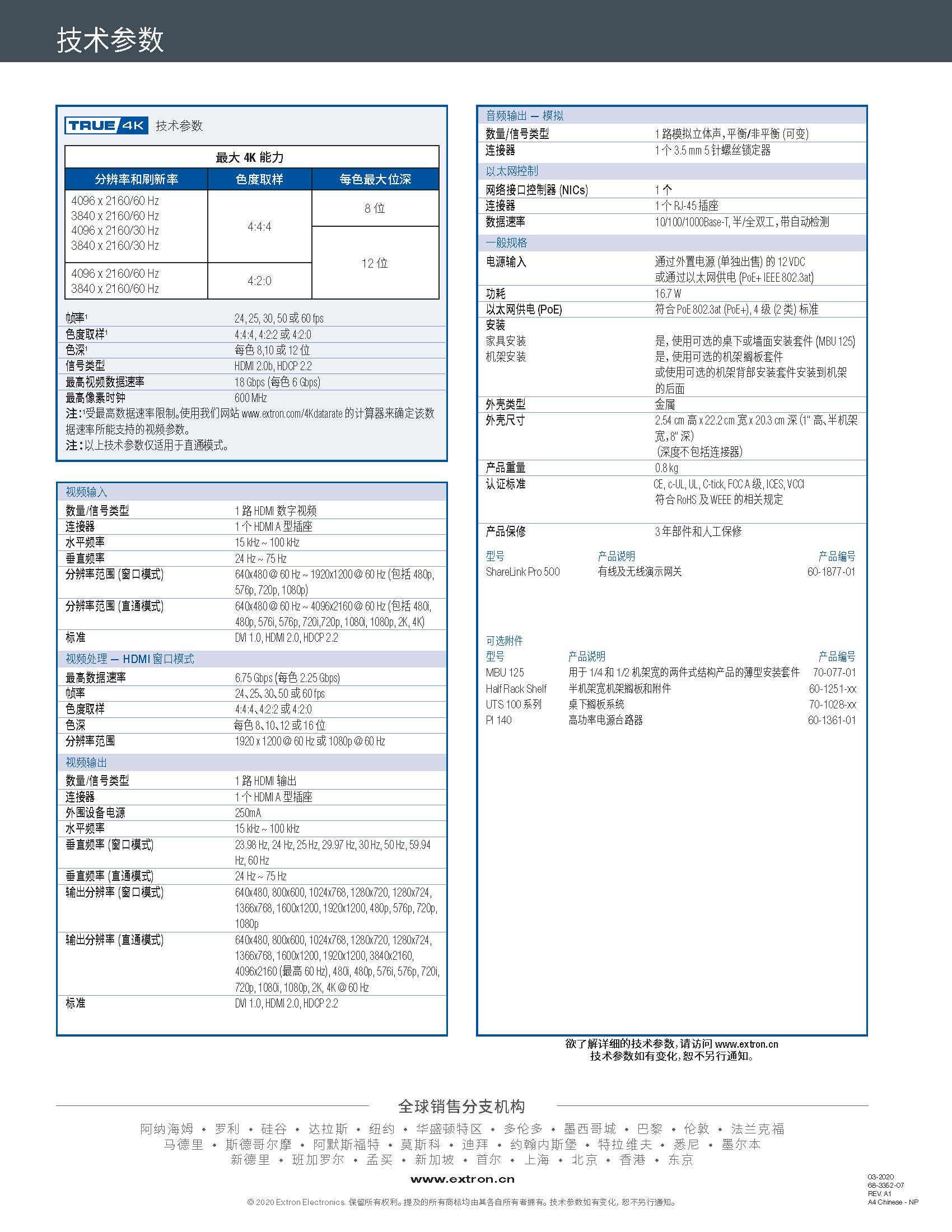 ShareLink Pro 500