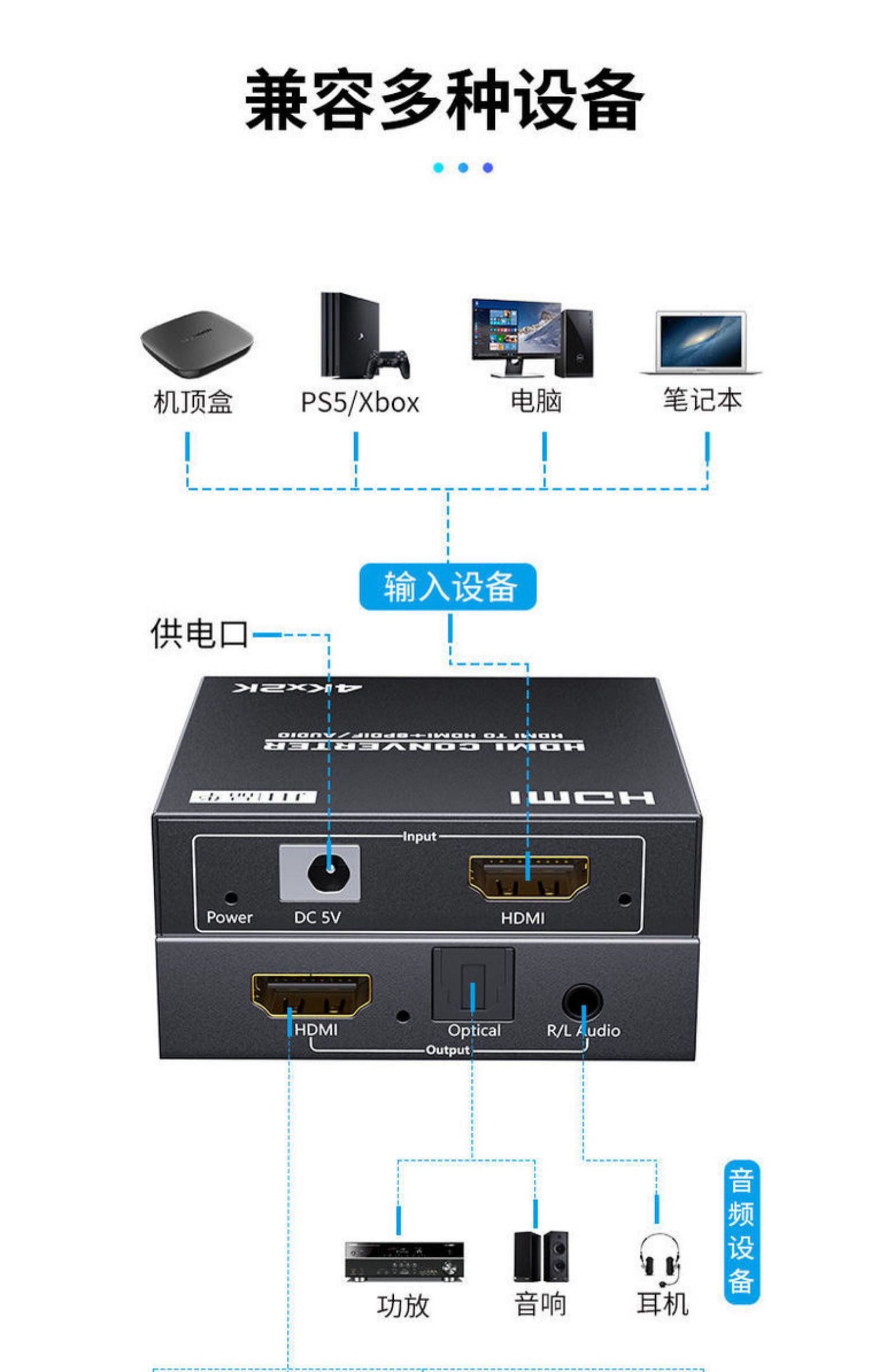 【Z119】晶华HDMI音频分离器(HDMI2.0版 支持光纤输出）