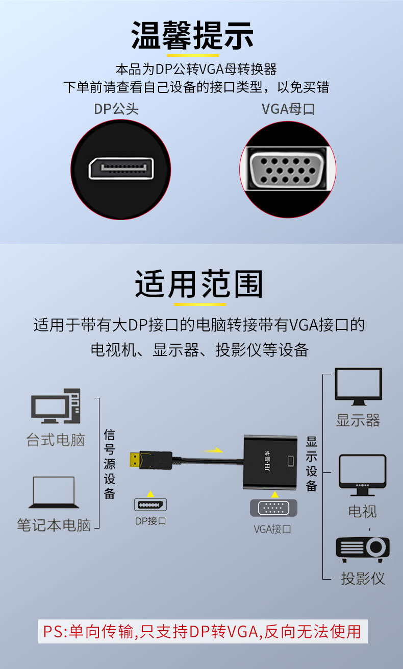 【Z145】晶华大DP转VGA线(15CM)单向转换，VGA必须接显示设备