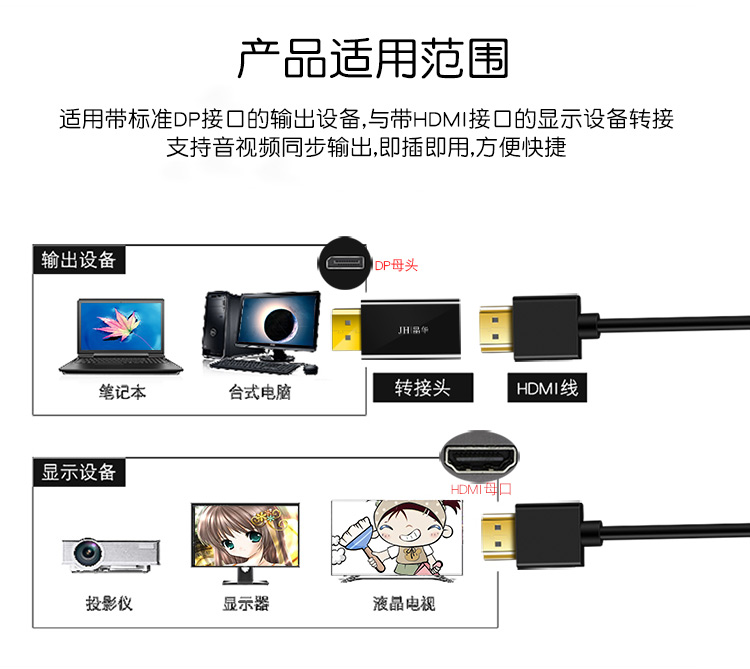 【S271】晶华大DP转HDMI头 4K单向转换，HDMI必须接显示设备反向不好用