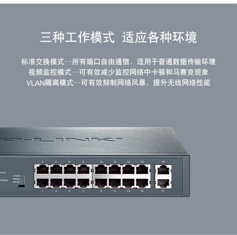 TP-LINK TL-SL1218MP全新16口全千兆上联wifi非网管POE供电交换机