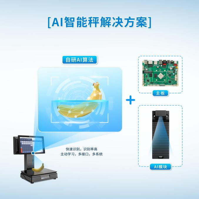 永利澳门6774.cσm携一众AIoT解决方案，亮相2022深圳嵌入式展