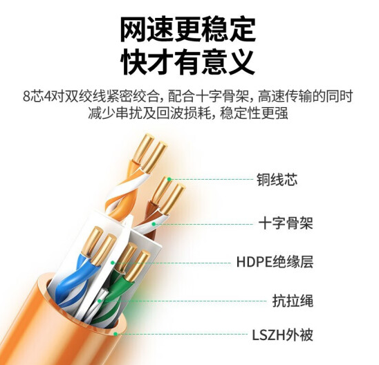 绿联80642六类非屏蔽低烟无卤工程箱线  八芯4对双绞305米 