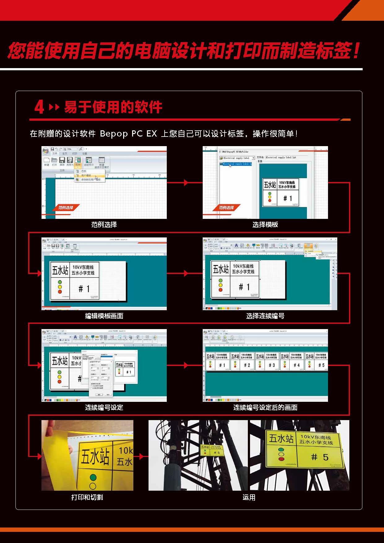 彩色标签自动切割打印机（电力标签专用） CPM-300GC 