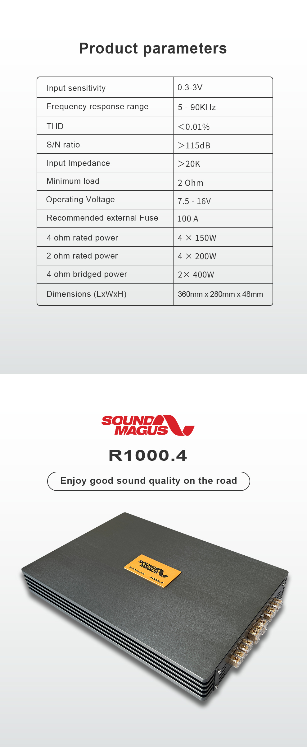 R1000.4