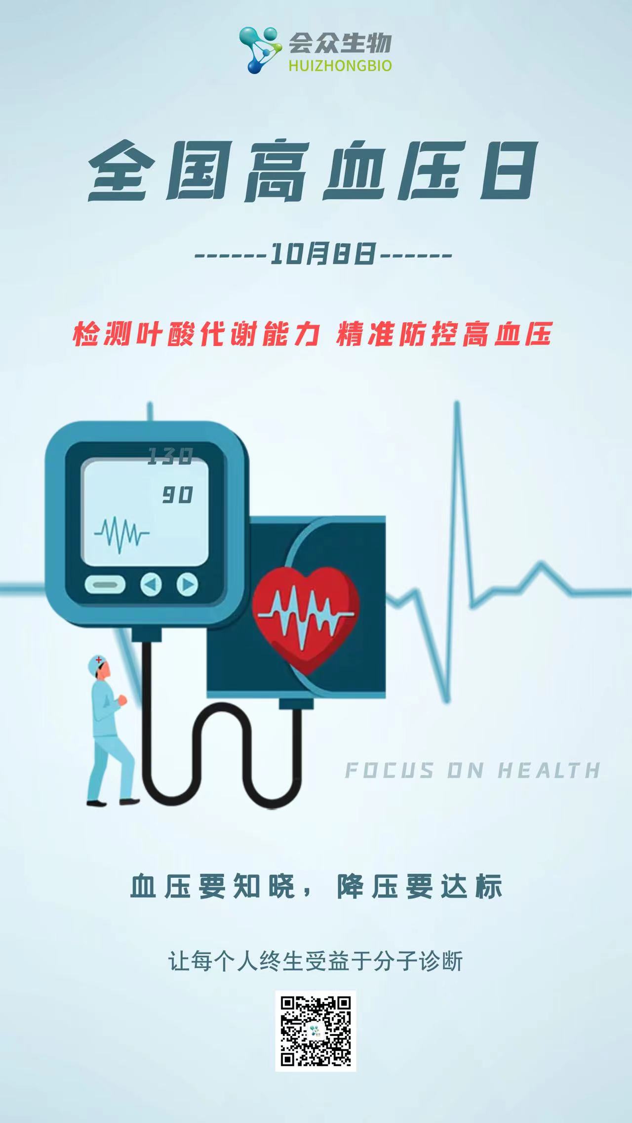 全国高血压日 | 检测叶酸代谢能力，精准防控高血压