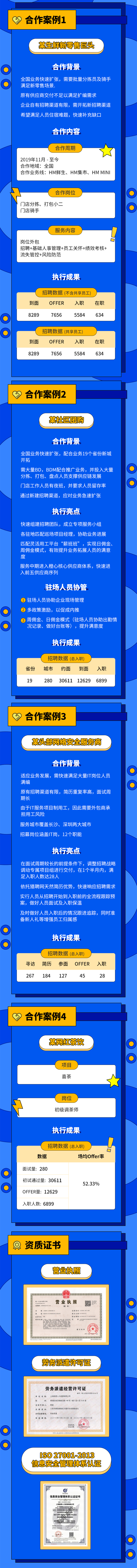 薪班班·推荐官 