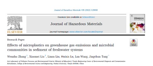 Picarro | Effects of microplastics on greenhouse gas emissions and microbial communities