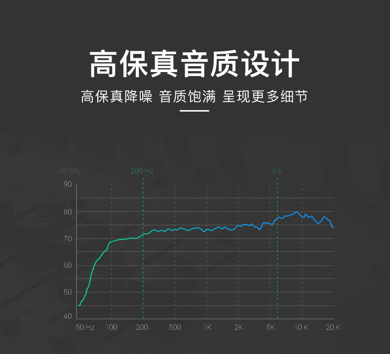 秋叶原Q384对录线6.5公对公大二芯音频线 