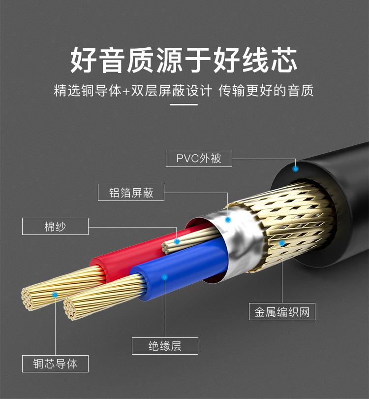 秋叶原Q803卡农线公对母话筒线 公母延长线