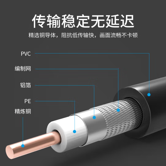 秋叶原Q3701 SDI视频连接线BNC接口高清