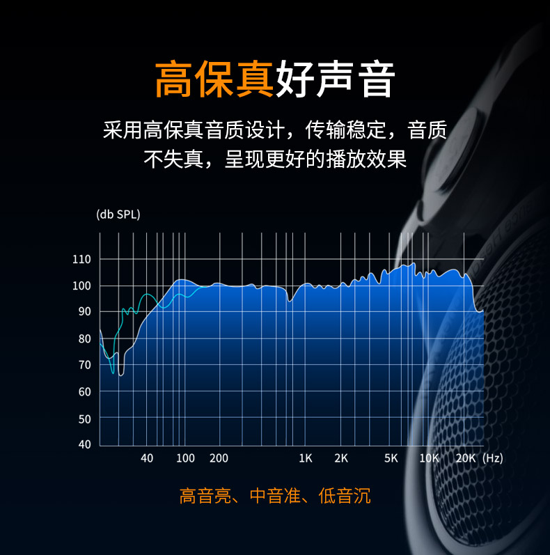 秋叶原 Q-401音频线双莲花头二对二