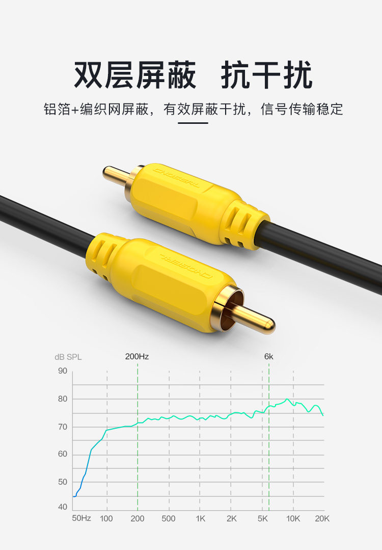 秋叶原 Q706单头莲花视频投影机同轴连接线