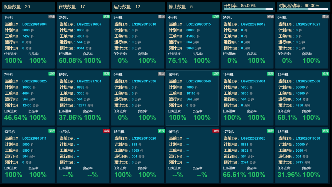 项目案例 | 项目案例 |