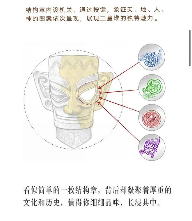 三星堆结构章典藏问世