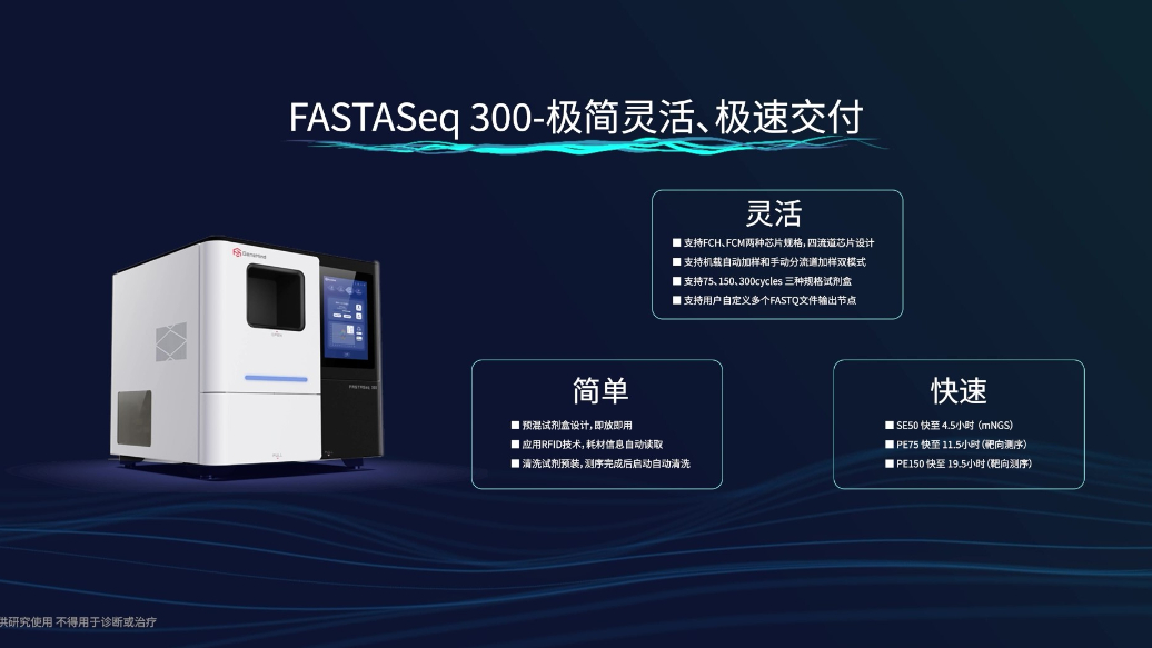 bet356官网FASTASeq 300基因测序系统正式发布