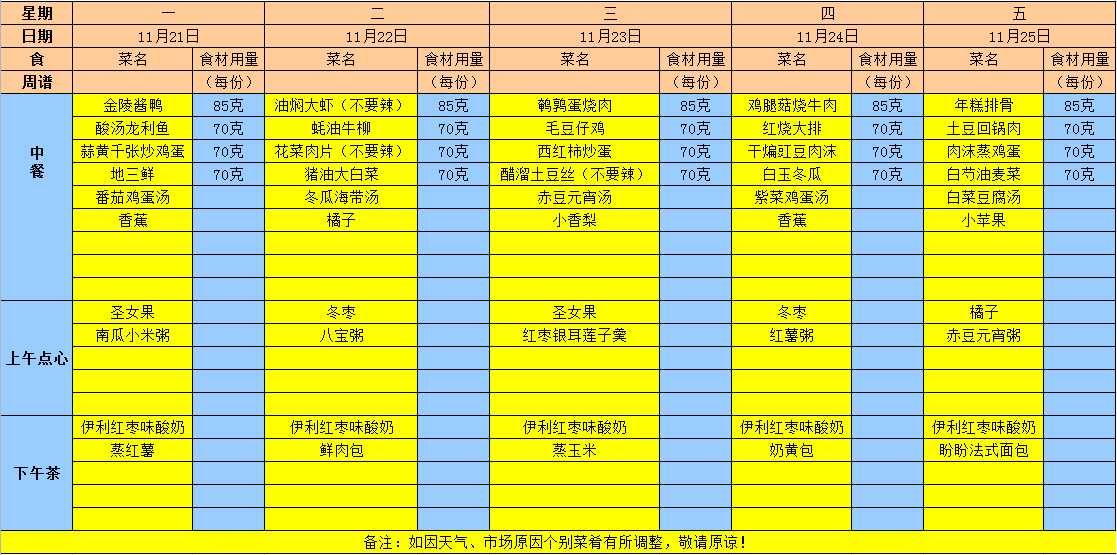 2022年秋学期第十三周食谱