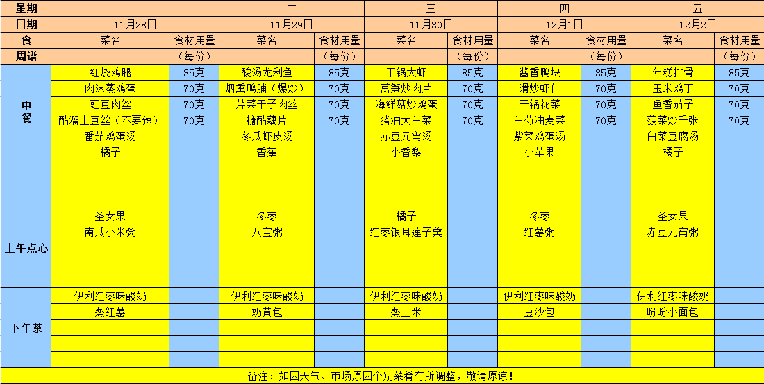 2022年秋学期第十四周食谱