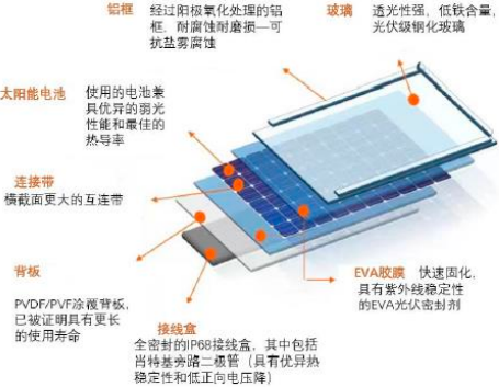 2023年全球及中国PVDF膜行业产量、产值、销售量、市场规模增长率研究预测及重点企业市场份额占比研究