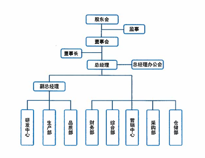 广东省广新离子束科技有限公司
