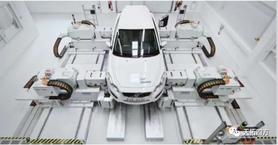 天拓四方携手西门子测功机驱动系统方案助力新能源汽车企业高效发展