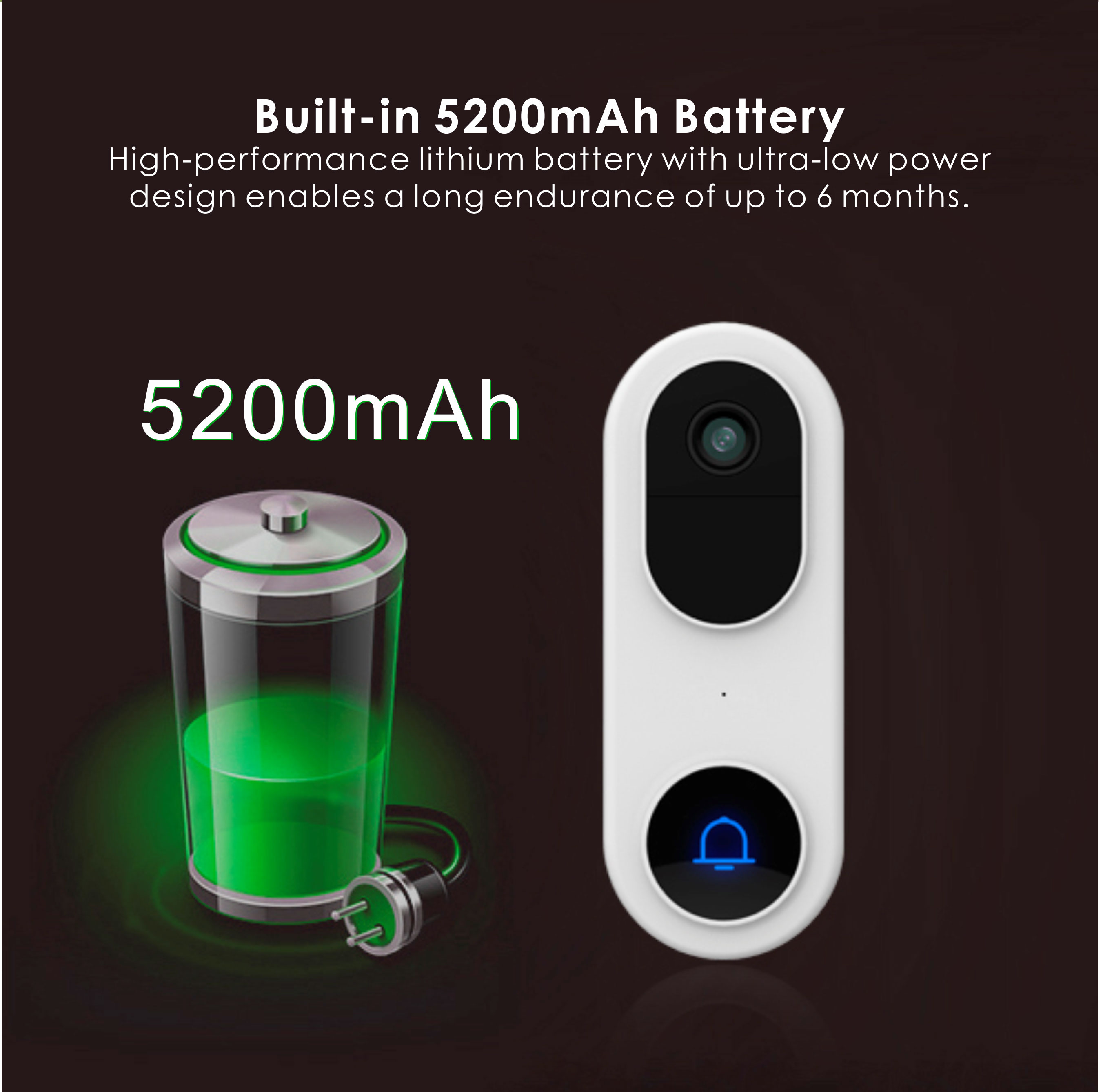 5103ZM Doorbell Camera