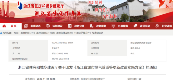 城市信息模型(CIM)平台建设·行业动态 城市信息模型(CIM)平台建设·行业动态