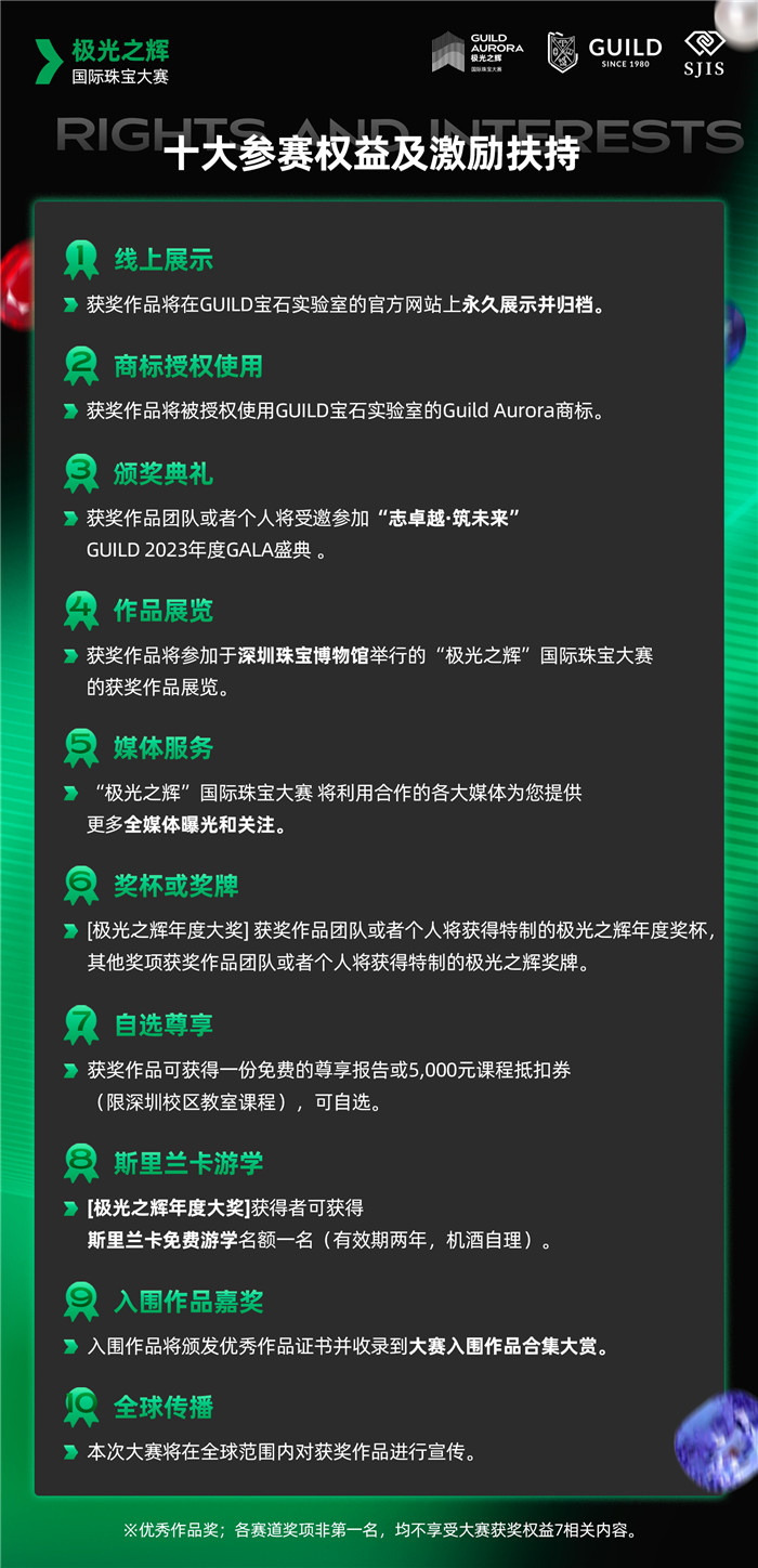 5大赛道30+奖项，全球超豪华评委阵容，“极光之辉”国际珠宝大赛备受瞩目