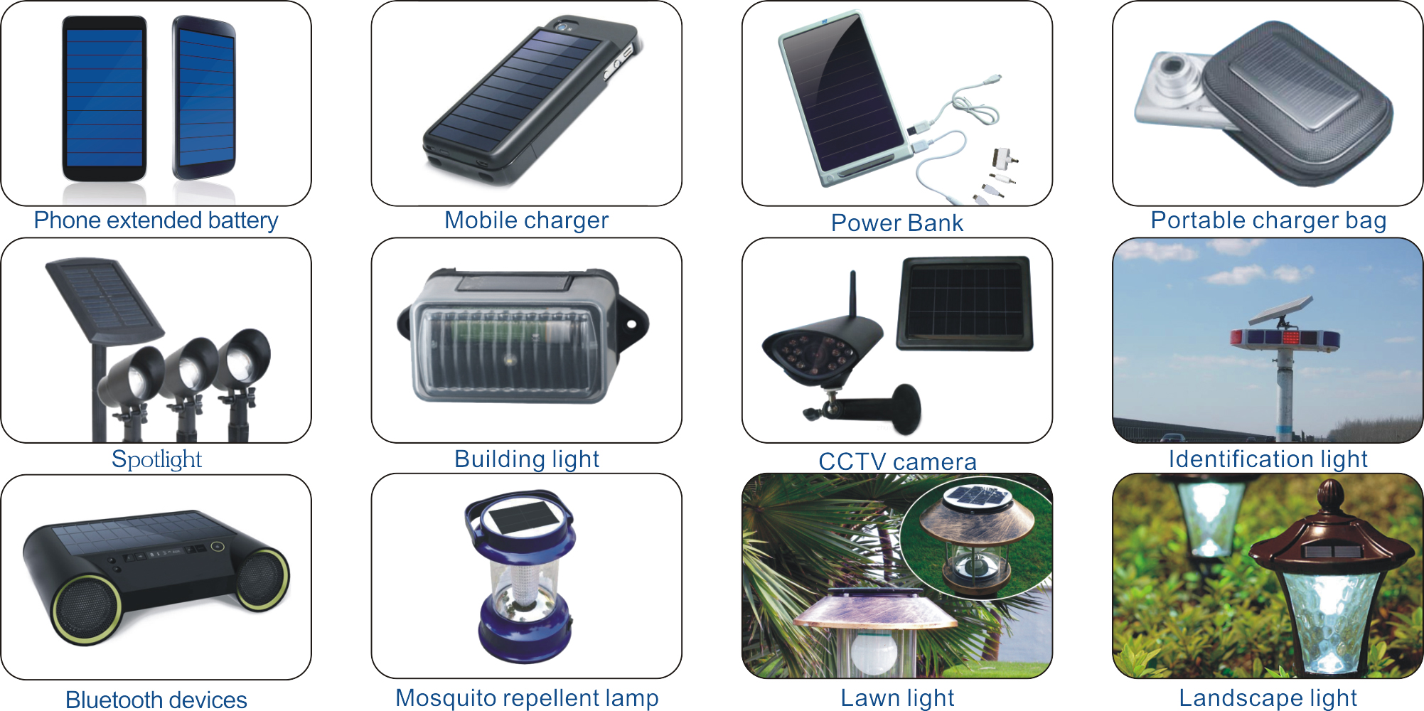 Solar panels are used in power banks and lawn lights