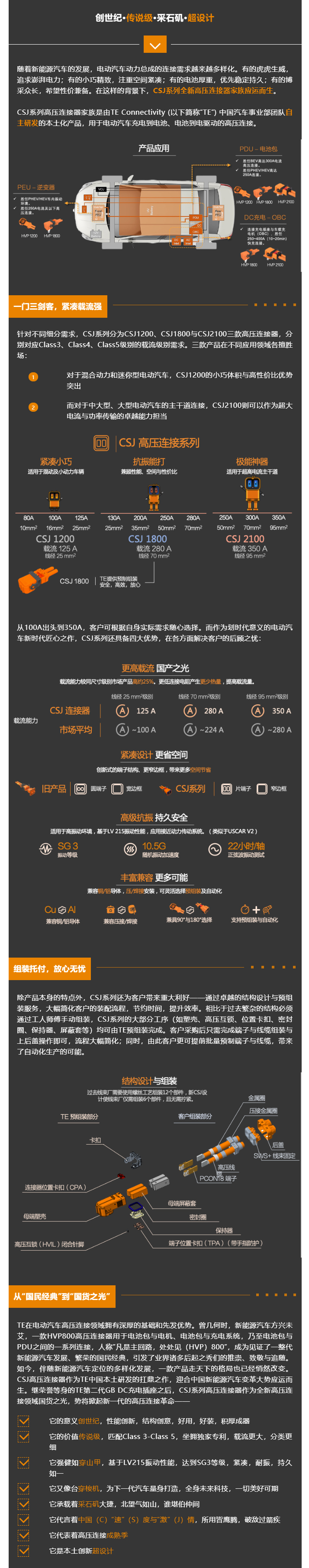 新品发布 | 高压连接革命！CSJ高压连接器与您共赢电动汽车新时代