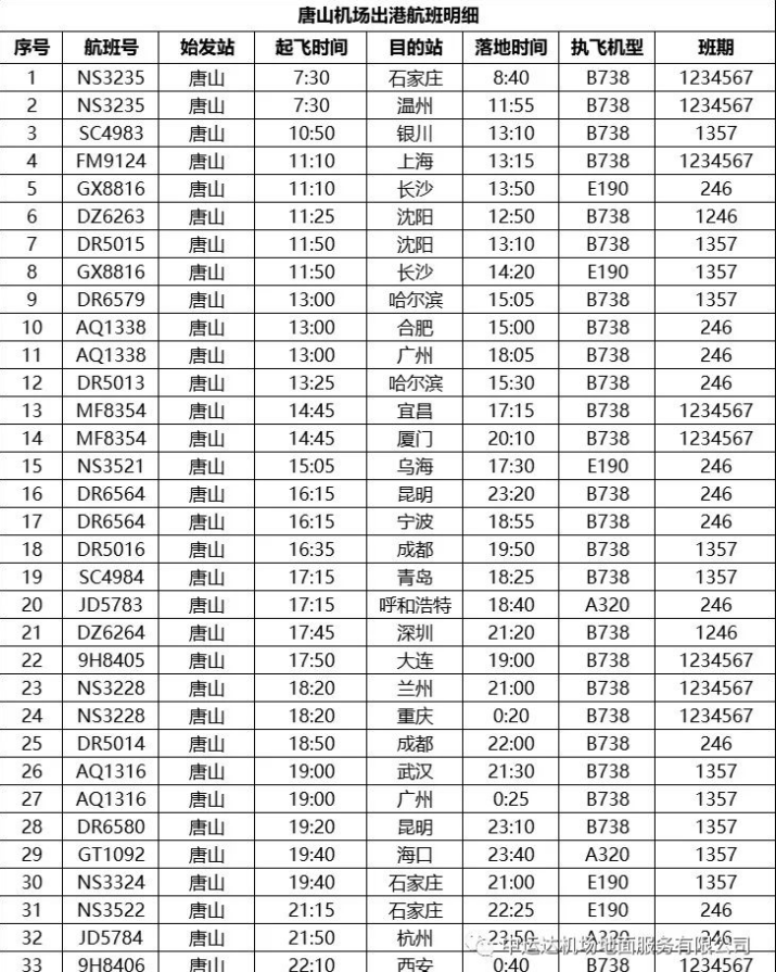 2022-2023冬春新航季航班时刻表（部分机场最新）