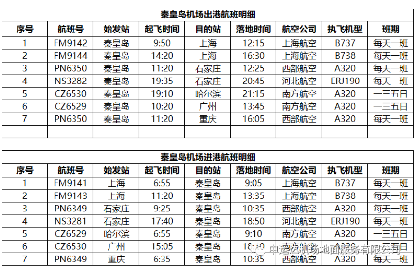 2022-2023冬春新航季航班时刻表（部分机场最新）