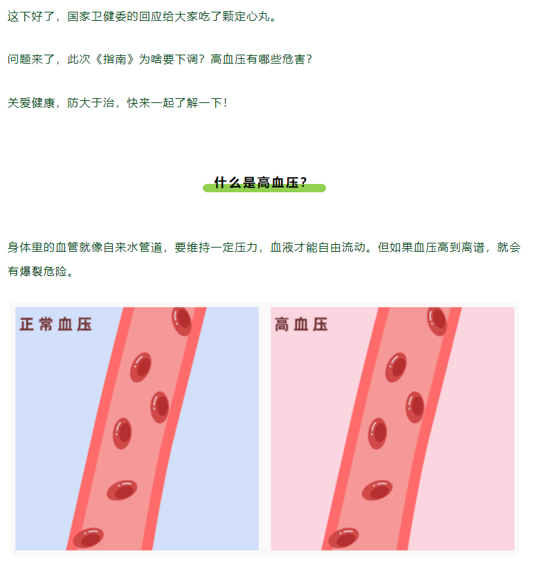 标准下调，两亿多人一夜变成高血压？！