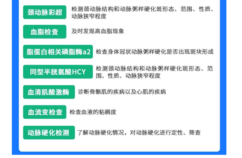 心脑血管病偏爱哪类人？这篇文章告诉你...